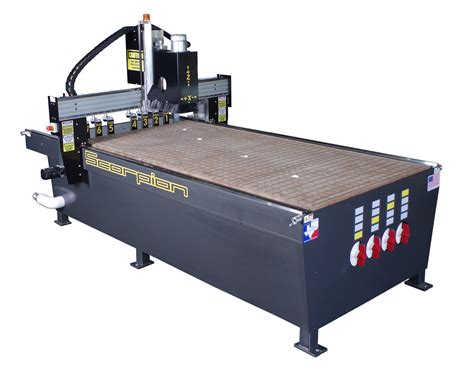 router cnc machine manufacturers|usa made cnc router machine.